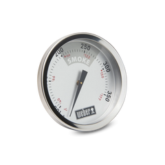 Lid Thermometer