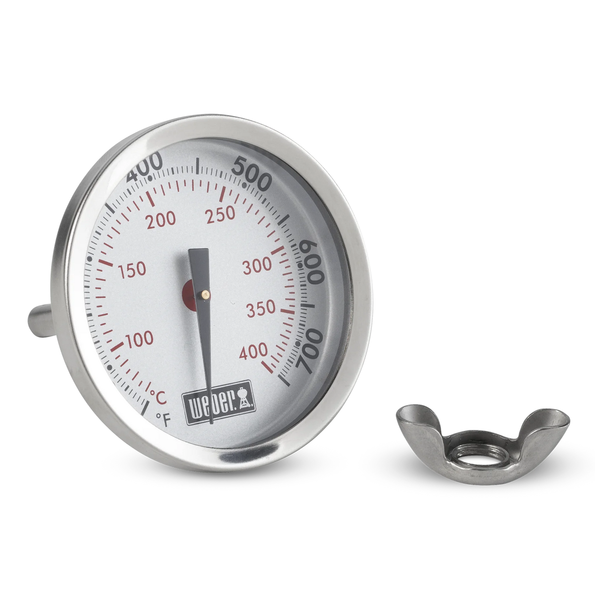 Lid Thermometer