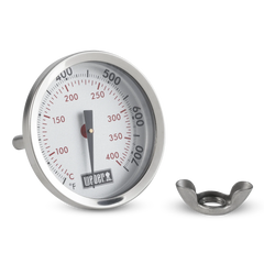 Lid Thermometer