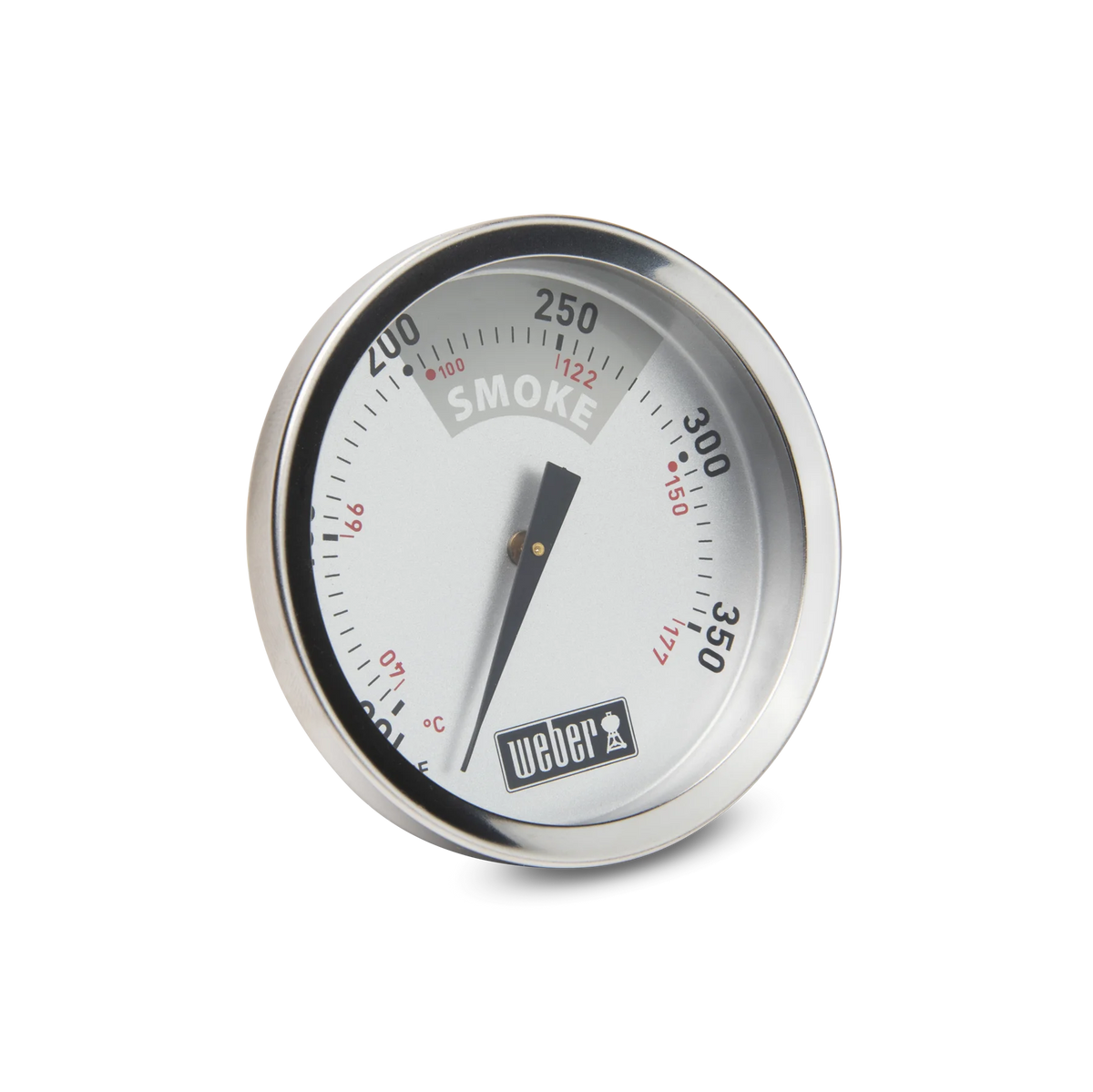 Lid Thermometer