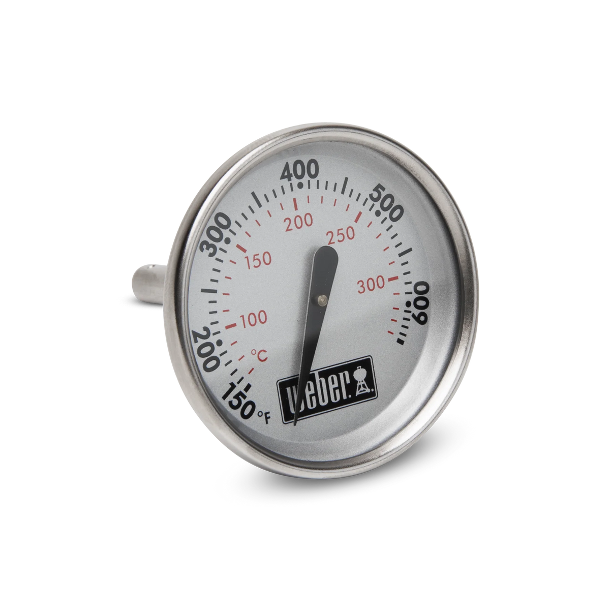 Lid Thermometer