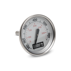 Lid Thermometer