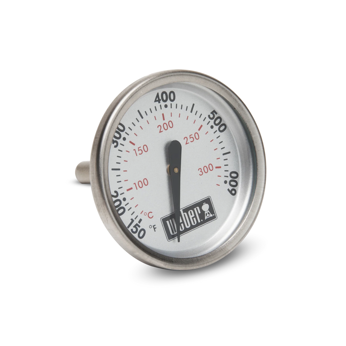 Lid Thermometer